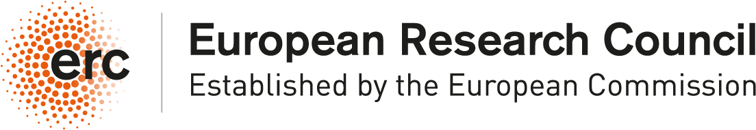 European Research Councin. Established by the European Commission